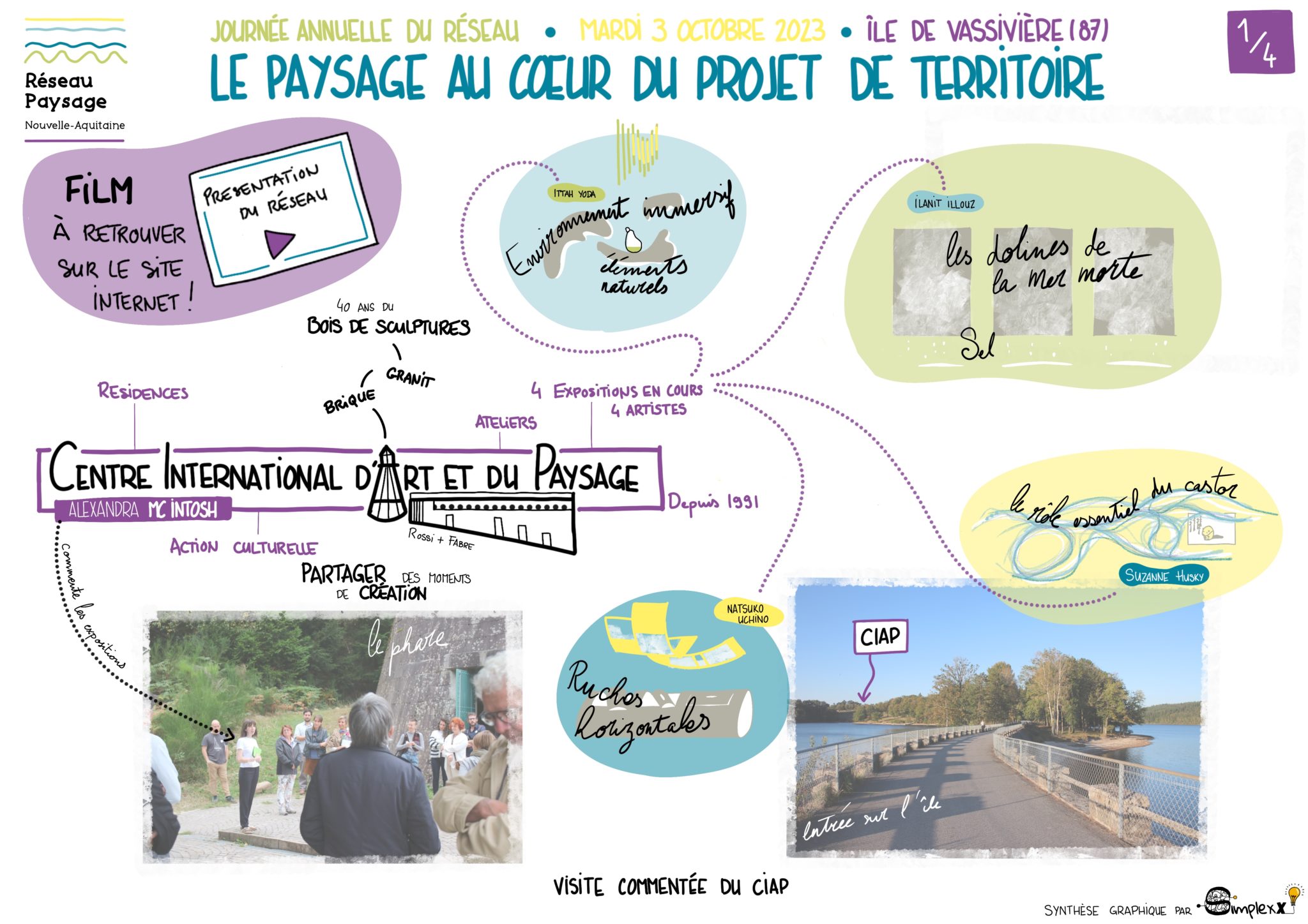 Le paysage au cœur du projet de territoire - Réseau paysage de Nouvelle ...