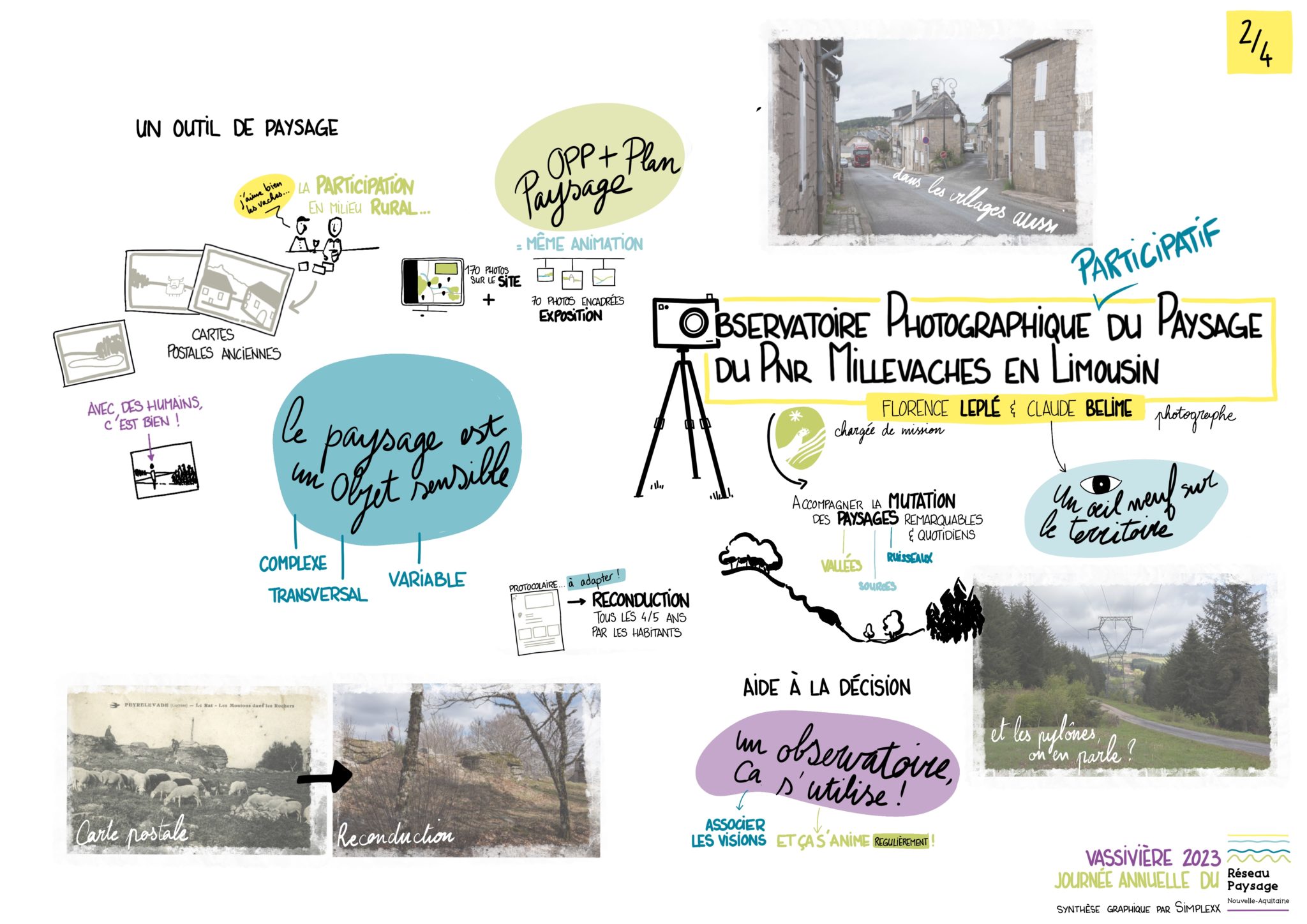 Le paysage au cœur du projet de territoire - Réseau paysage de Nouvelle ...